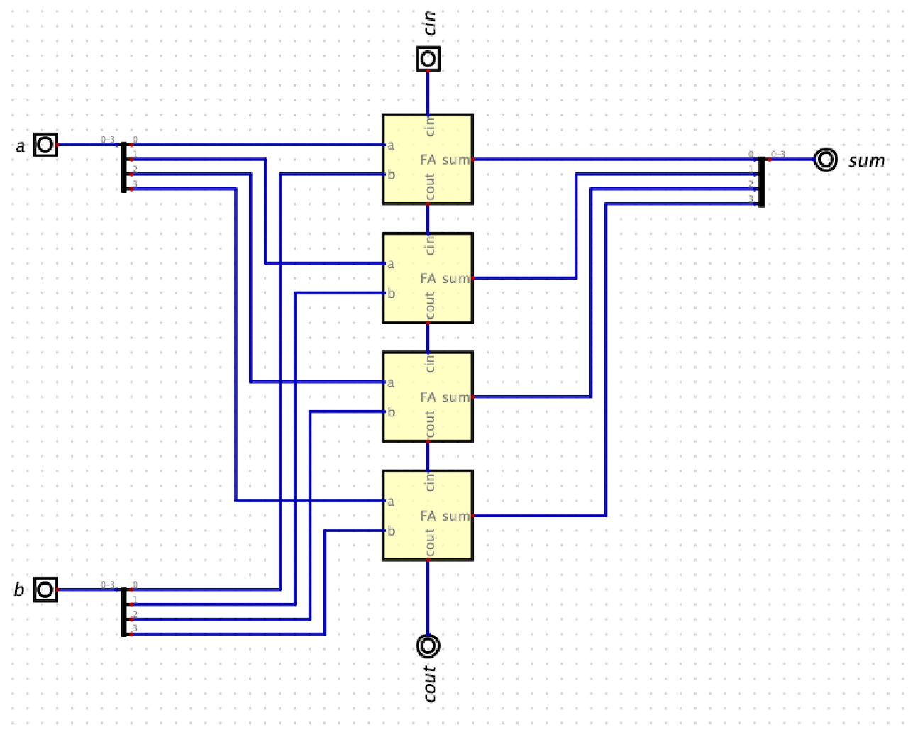 lab06-part04