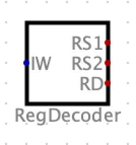 reg-decoder